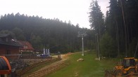Archived image Webcam Bialy Jar - Base station 19:00