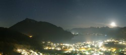 Archiv Foto Webcam St. Gilgen am Wolfgangsee - Blick zum Zwölferhorn 03:00