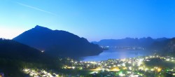 Archived image Webcam St. Gilgen - Zwölferhorn 03:00