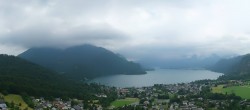 Archived image Webcam St. Gilgen - Zwölferhorn 11:00