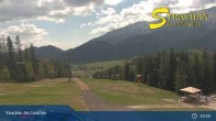 Archived image Webcam Zdiar - Ski Centrum Strachan 11:00
