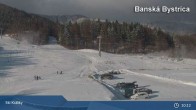 Archiv Foto Webcam Banská Bystrica - Ski Králiky 00:00