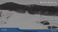 Archiv Foto Webcam Banská Bystrica - Ski Králiky 08:00