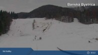 Archiv Foto Webcam Banská Bystrica - Ski Králiky 00:00