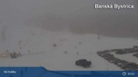 Archiv Foto Webcam Banská Bystrica - Ski Králiky 02:00