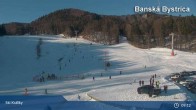 Archiv Foto Webcam Banská Bystrica - Ski Králiky 08:00