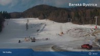 Archiv Foto Webcam Banská Bystrica - Ski Králiky 00:00