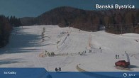 Archiv Foto Webcam Banská Bystrica - Ski Králiky 00:00