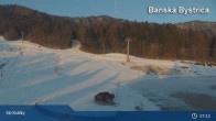 Archiv Foto Webcam Banská Bystrica - Ski Králiky 06:00