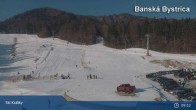 Archiv Foto Webcam Banská Bystrica - Ski Králiky 08:00