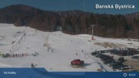 Archiv Foto Webcam Banská Bystrica - Ski Králiky 10:00