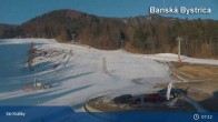 Archiv Foto Webcam Banská Bystrica - Ski Králiky 06:00