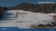 Archiv Foto Webcam Banská Bystrica - Ski Králiky 08:00