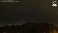 Archived image Webcam Schwangau: View Tegelberg mountain 01:00