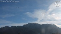 Archived image Webcam Schwangau: View Tegelberg mountain 09:00