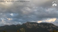 Archived image Webcam Schwangau: View Tegelberg mountain 19:00