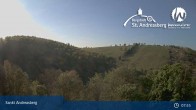 Archived image Webcam St. Andreasberg - Lifts at Matthias-Schmidt-Berg 07:00