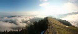 Archiv Foto Webcam Kronberg bei Appenzell: Gipfelpanorama 06:00