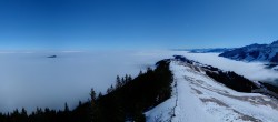 Archiv Foto Webcam Kronberg bei Appenzell: Gipfelpanorama 23:00