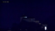 Archiv Foto Webcam Kufstein: Blick auf die Festung 23:00