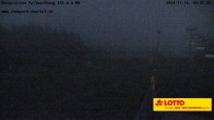 Archived image Webcam Oberhof: Top station Fallbachhang 23:00