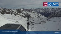 Archived image Webcam Sölden - Schwarze Schneid Gondola 08:00