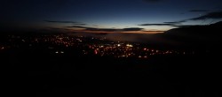 Archived image Webcam Pfronten - Alpenbad pools 03:00
