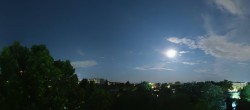 Archived image Webcam Vienna - View from the Curatorship for Traffic Safety 23:00