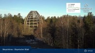 Archiv Foto Webcam Neuschönau - Nationalparkzentrum Hans-Eisemann- Haus 07:00