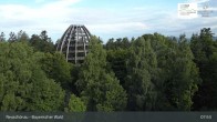 Archived image Webcam Neuschönau - National Park Center Hans-Eisemann-Haus 07:00