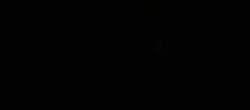 Archived image Webcam Grafenau in the Bavarian Forest 23:00