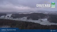 Archiv Foto Webcam Bayerischer Wald - Luftkurort Grafenau 07:00