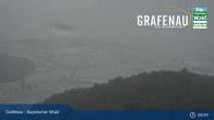 Archiv Foto Webcam Bayerischer Wald - Luftkurort Grafenau 08:00