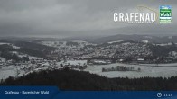 Archiv Foto Webcam Bayerischer Wald - Luftkurort Grafenau 10:00