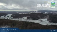 Archiv Foto Webcam Bayerischer Wald - Luftkurort Grafenau 12:00