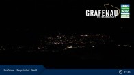 Archiv Foto Webcam Bayerischer Wald - Luftkurort Grafenau 18:00