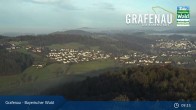 Archived image Webcam Climatic Health Resort Grafenau 08:00