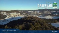 Archiv Foto Webcam Bayerischer Wald - Luftkurort Grafenau 08:00