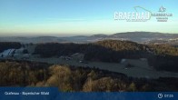 Archiv Foto Webcam Bayerischer Wald - Luftkurort Grafenau 07:00