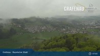 Archiv Foto Webcam Bayerischer Wald - Luftkurort Grafenau 07:00