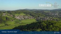 Archived image Webcam Climatic Health Resort Grafenau 06:00