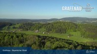 Archived image Webcam Climatic Health Resort Grafenau 07:00