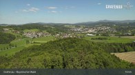 Archiv Foto Webcam Bayerischer Wald - Luftkurort Grafenau 10:00