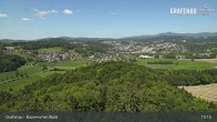 Archiv Foto Webcam Bayerischer Wald - Luftkurort Grafenau 12:00