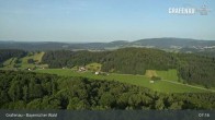 Archiv Foto Webcam Bayerischer Wald - Luftkurort Grafenau 06:00