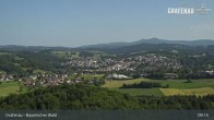 Archiv Foto Webcam Bayerischer Wald - Luftkurort Grafenau 08:00