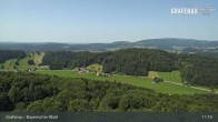 Archiv Foto Webcam Bayerischer Wald - Luftkurort Grafenau 10:00