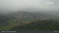 Archived image Webcam Climatic Health Resort Grafenau 08:00