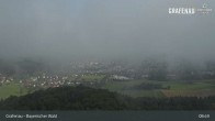 Archiv Foto Webcam Bayerischer Wald - Luftkurort Grafenau 08:00
