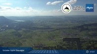Archived image Webcam Grünten - View from the summit 16:00